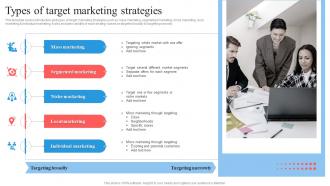 Target Marketing Process Types Of Target Marketing Strategies