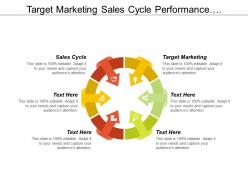 Target marketing sales cycle performance management marketing channels