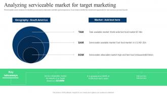 Target Marketing Strategies Analyzing Serviceable Market For Target Marketing