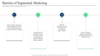 Target Marketing Strategies Barriers Of Segmented Marketing Ppt Powerpoint Presentation Slides Design