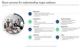 Target Marketing Strategies Buyer Persona For Understanding Target Audience Ppt Slides Graphics Download