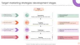 Target Marketing Strategies Development Stages