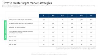 Target Marketing Strategies How To Create Target Market Strategies Ppt Powerpoint Presentation Slides Tips