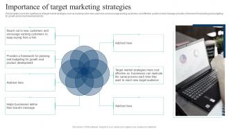 Target Marketing Strategies Importance Of Target Marketing Strategies Ppt Slides Infographic Template