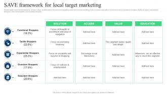 Target Marketing Strategies Save Framework For Local Target Marketing Ppt Powerpoint Presentation Slides