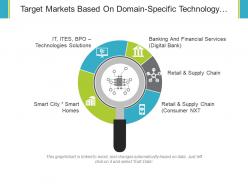 Target markets based on domain specific technology trends ppt design