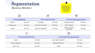 Target markets powerpoint presentation slides