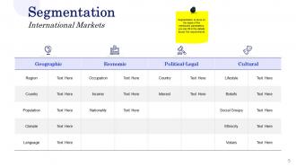 Target markets powerpoint presentation slides
