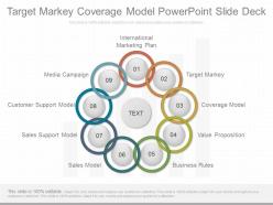 Target markey coverage model powerpoint slide deck