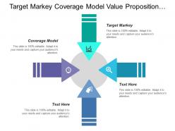 Target markey coverage model value proposition business rules