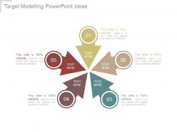 Target modelling powerpoint ideas