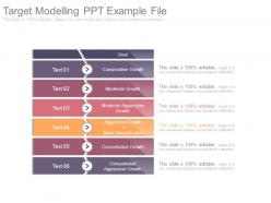 Target modelling ppt example file