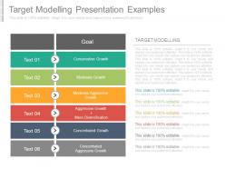 Target modelling presentation examples