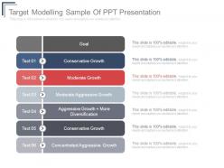 Target modelling sample of ppt presentation