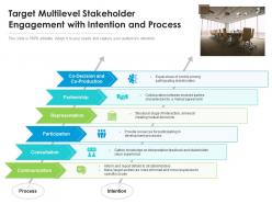 Target Multilevel Stakeholder Engagement With Intention And Process