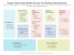 Target operating model canvas for business development