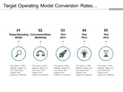 Target operating model conversion rates marketing inorganic growth cpb