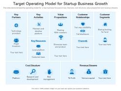 Target operating model for startup business growth