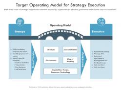 Target operating model for strategy execution