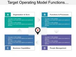 Target operating model functions organization business table