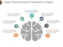 Target operating model presentation images