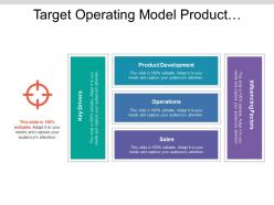 Target operating model product development operations and sales