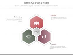 Target operating model sample diagram powerpoint slide
