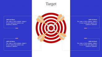 Target Optimizing Online Ecommerce Store To Increase Product Sales