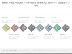 Target plan analysis for product brand quality ppt example of ppt