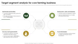 Target Segment Analysis For Cow Farming Business Plan BP SS