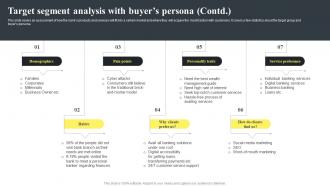 Target Segment Analysis With Buyers Persona Banking Start Up B Plan BP SS Multipurpose Idea