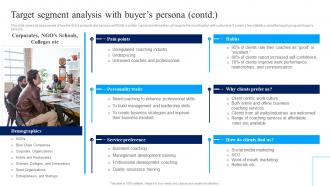 Target Segment Analysis With Buyers Persona Business Plan For Coaching Institute BP SS Ideas Pre-designed
