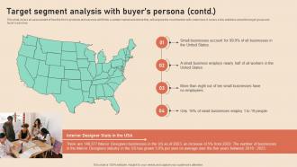 Target Segment Analysis With Buyers Persona Computer Repair And Maintenance BP SS Idea Attractive