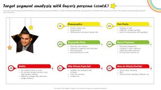 Target Segment Analysis With Buyers Persona Contd Daycare Start Up Business Plan BP SS Interactive Compatible