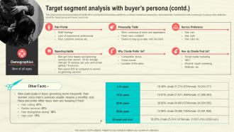 Target Segment Analysis With Buyers Persona Contd Hair Salon Business Plan BP SS
