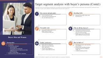 Target Segment Analysis With Buyers Persona E Commerce Drop Shipping Business Plan BP SS Captivating Colorful
