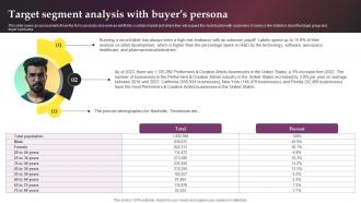 Target Segment Analysis With Buyers Persona Music Label Business Plan BP SS