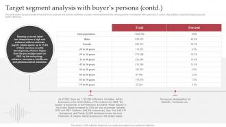 Target Segment Analysis With Buyers Persona Sample Interscope Records Business Plan BP SS Analytical Graphical