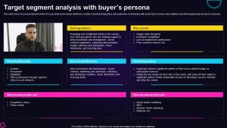 Target Segment Analysis With Buyers Recording Studio Business Plan BP SS