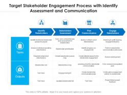 Target stakeholder engagement process with identify assessment and communication
