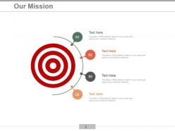 Target surrounded by 4 points showing our mission ppt slides