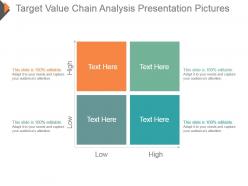 Target value chain analysis presentation pictures