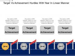 Target vs achievement hurdles with year in linear manner