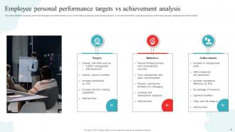Target Vs Achievements Powerpoint Ppt Template Bundles Impressive Engaging
