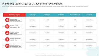 Target Vs Achievements Powerpoint Ppt Template Bundles Interactive Engaging