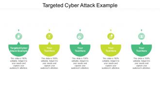Targeted cyber attack example ppt powerpoint presentation layouts graphic images cpb