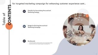 Targeted Marketing Campaign For Enhancing Customer Experience Complete Deck Professionally Impactful
