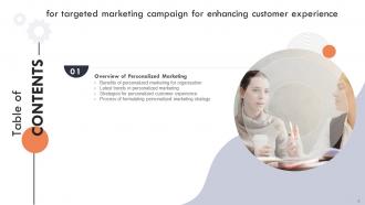 Targeted Marketing Campaign For Enhancing Customer Experience Complete Deck Multipurpose Impactful