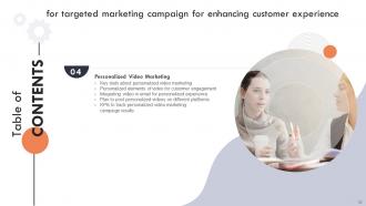Targeted Marketing Campaign For Enhancing Customer Experience Complete Deck Interactive Downloadable