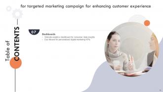 Targeted Marketing Campaign For Enhancing Customer Experience Complete Deck Content Ready Customizable